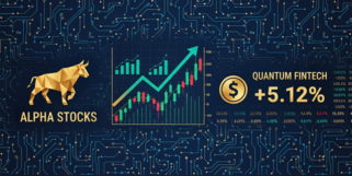 酒鬼酒股票走势图